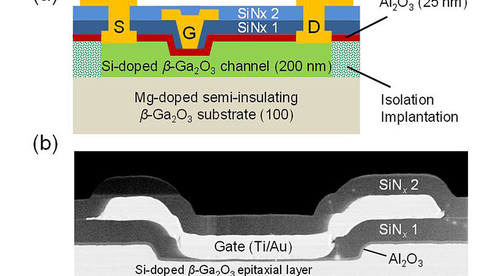 Lateral Ga O Mosfet For Power Switching Applications With A