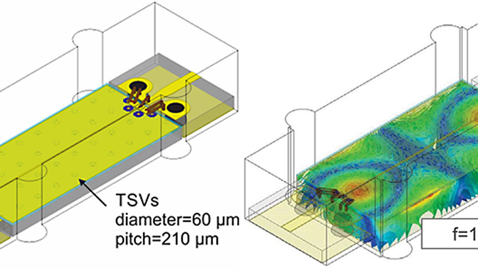 Visualization of an alumina to MMIC bond wire transition Visualization of an alumina to MMIC bond wire transition