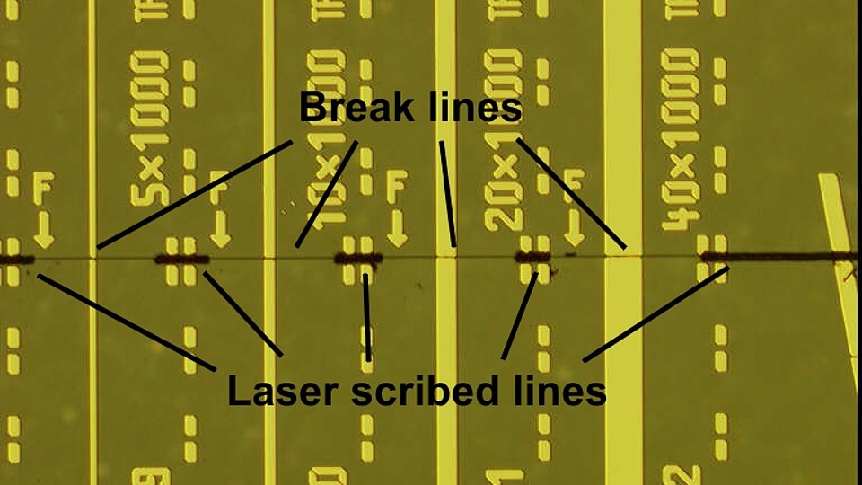 Laser scribe lines on the front of a wafer