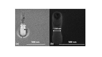 Grayscale SEM image of a diamond nanopillar before and after deposition, with added numbers indicating the increase of the diameter of the nanopillar from 97 to 158 nm.