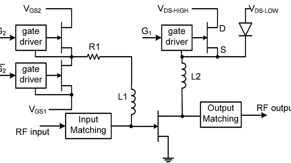 Simplified schematic of the gate modulated class-G PA system