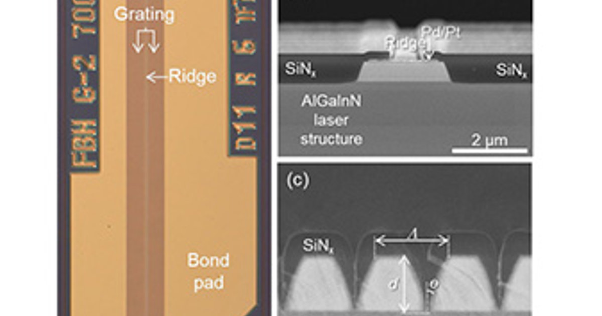 GaN-based DFB Laser Diodes With 10th-order Laterally Coupled Surface ...