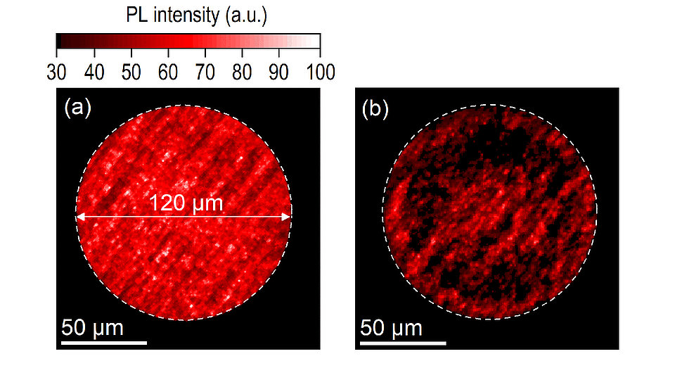 Photoluminescence (PL) intensity distribution measured at optical excitation as an indicator for the efficiency of the radiative recombination of the UVB LED before (a) and after (b) 42 h operation.