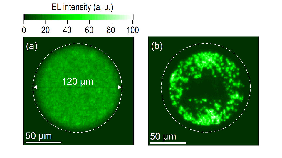 Electroluminescence (EL) intensity distribution measured at electrical operation of the current carrying area (120 µm in diameter) of a UVB LED before (a) and after (b) 42 h operation under accelerated stress conditions.