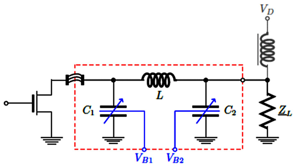 Pi-network topology